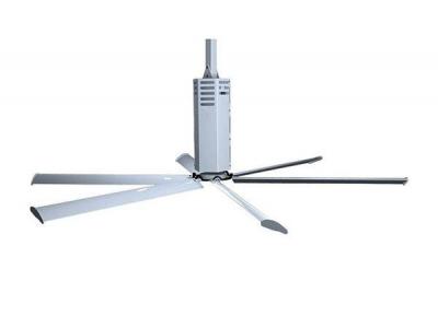 工業(yè)大風扇的功能該如何測試？