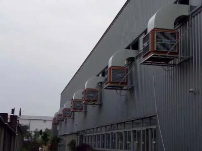 天氣熱有哪些車間的降溫方式？